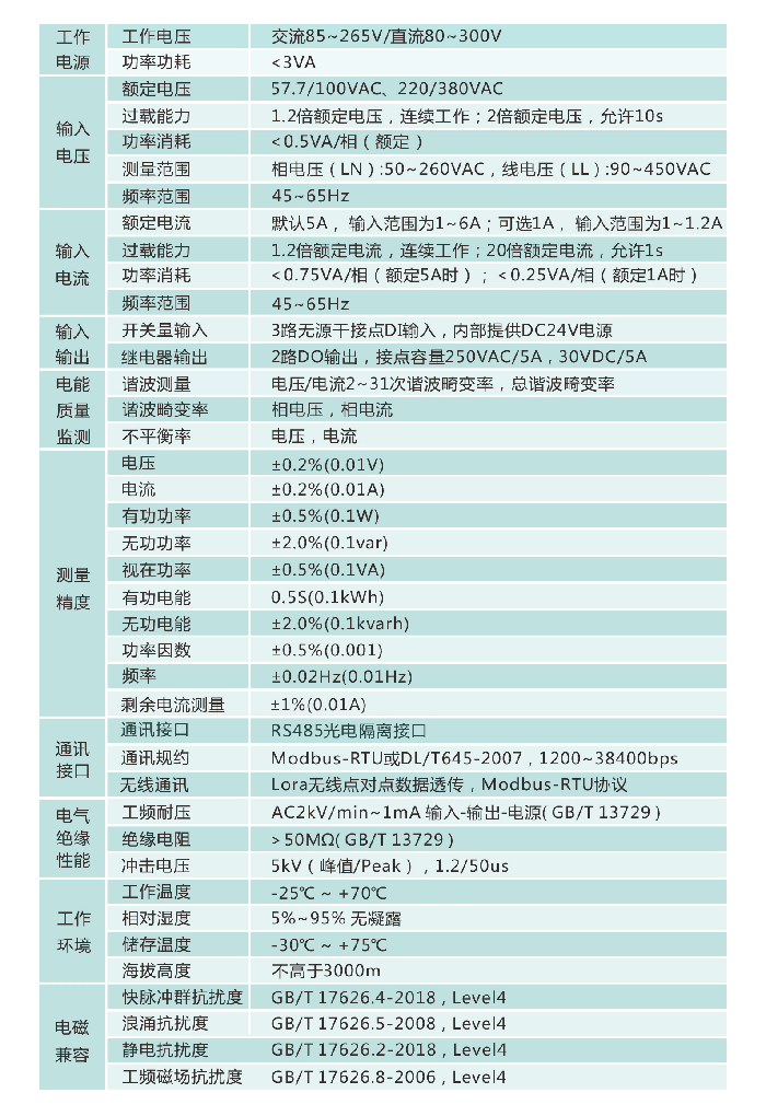 說明: http://m.one2marketinvestmentgroup.com/uploads/allimg/191011/1-191011192506131.png
