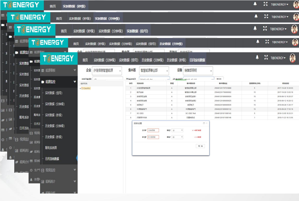 工業(yè)能源管理系統(tǒng)