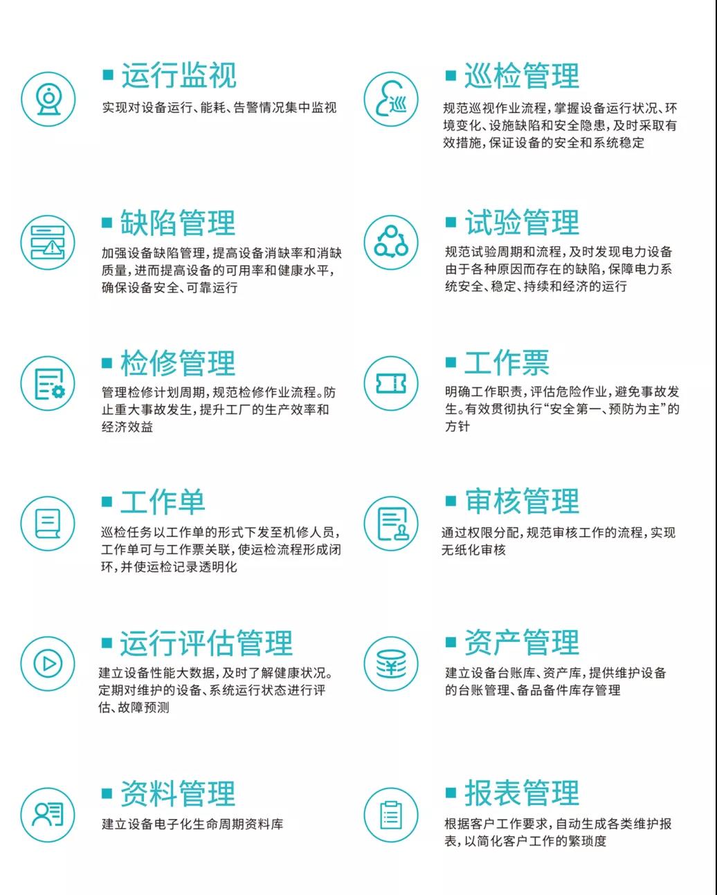 「產品介紹」 T@Power智能運維管理系統(tǒng)